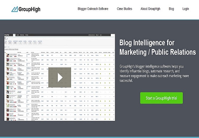GroupHigh GroupHigh tool used by large brands and agencies