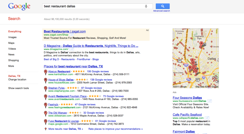 A 13 Step Guide to Local SEO Marketing | E2M Solutions
