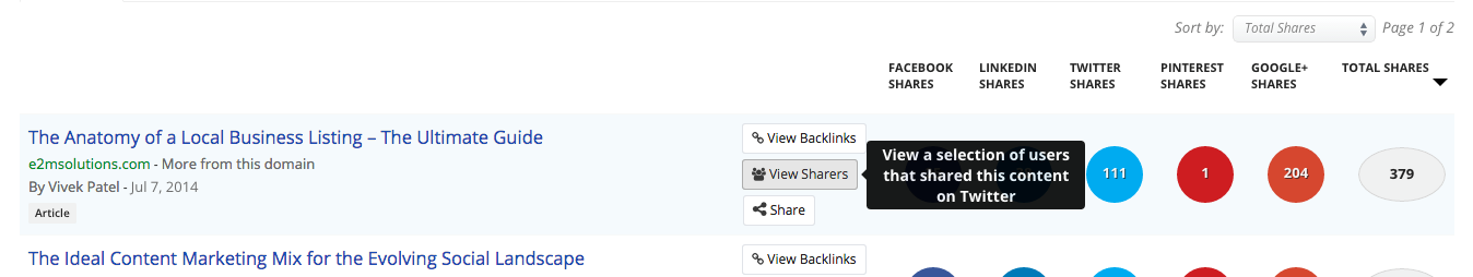 Look at who has been sharing your posts which gives you a real insight into your audience