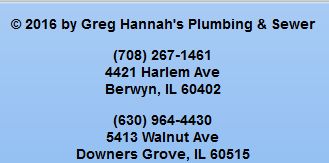 Greg Hannah Plumbing - NAP