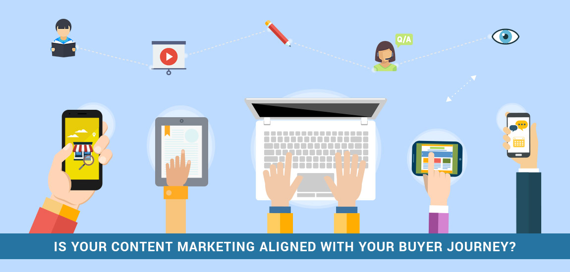 Is Your Content Marketing Aligned with Your Buyer Journey?