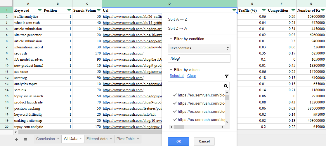 Google SpreadSheet