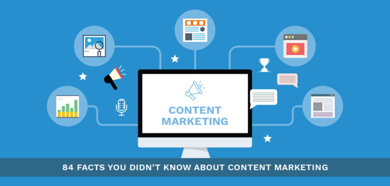 content marketing facts and stats