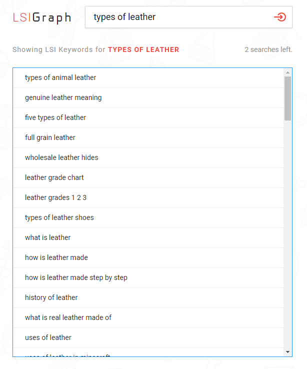 Finding the best LSI keywords for a specific topic