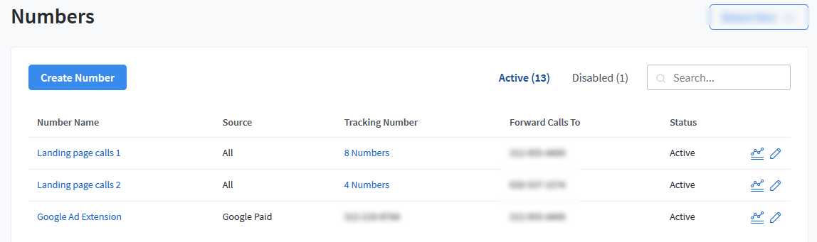 Dashboard Look After Creating Several Tracked Numbers