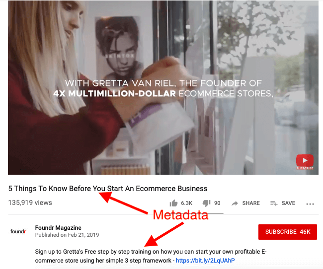 Youtube Metadata Elements