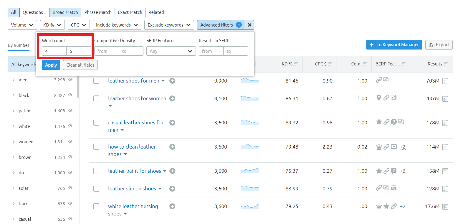 Perform Keyword Research for Long Tail Keywords Using Semrush Keyword Magic Tool