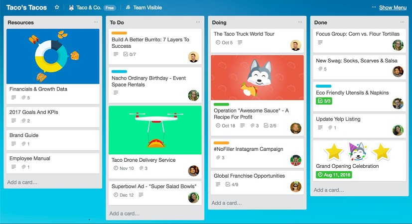 Trello Board Screenshot