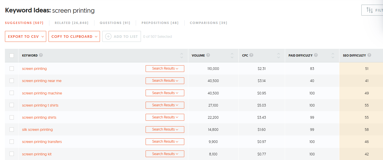 Ubersuggest Keyword Ideas for Screen Printing