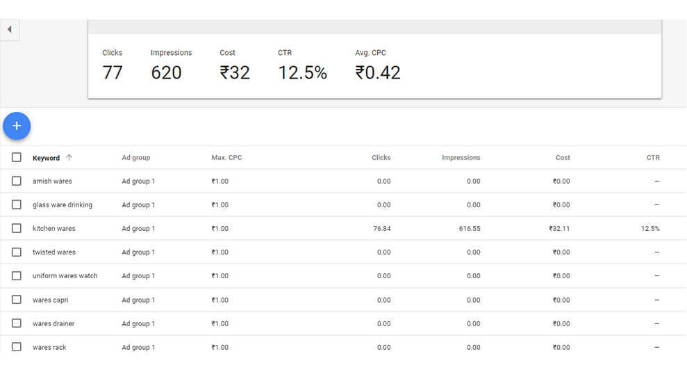 copy keywords to google keyword planner