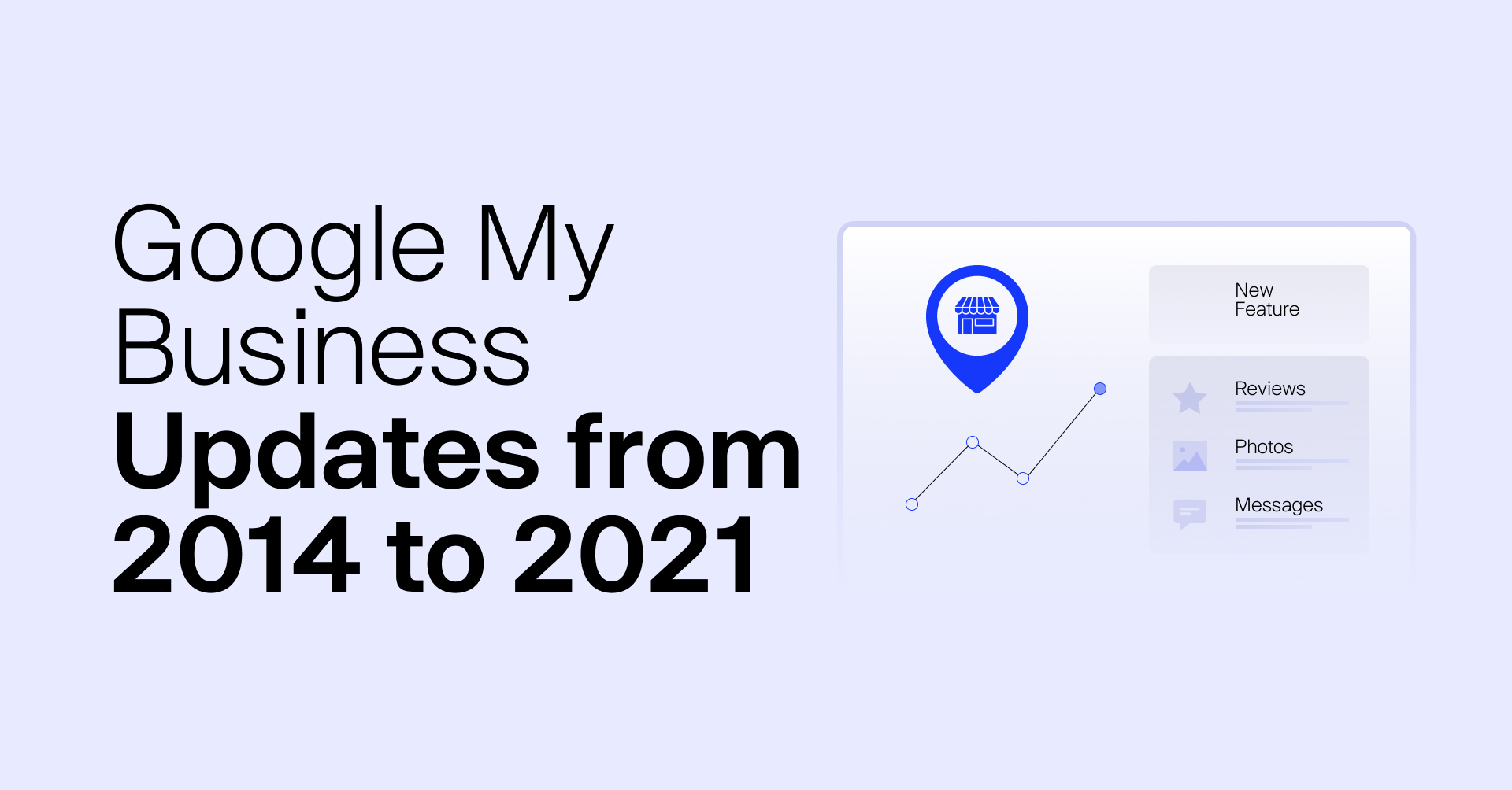 Google My Business Updates from 2014 to 2021: A Quick Roundup