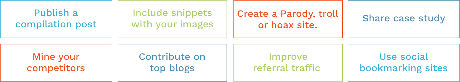 Miscellaneous Link Building Approaches