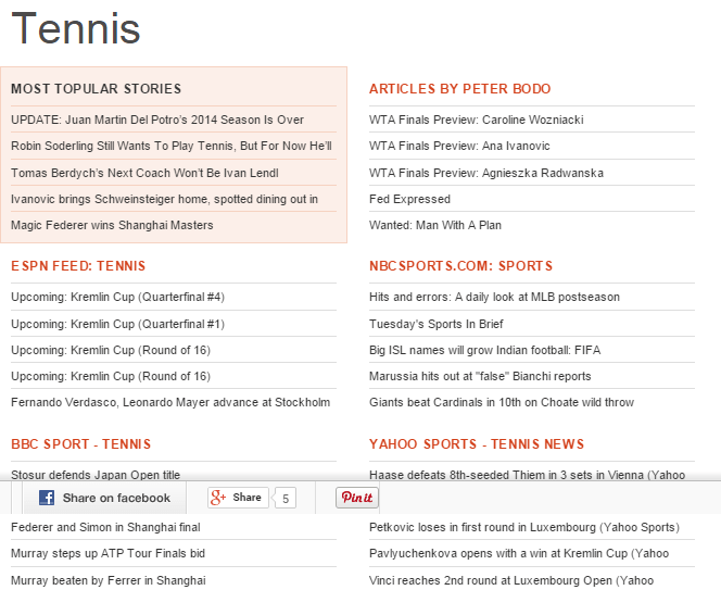 Alltop shows a curated list of blogs for different industries