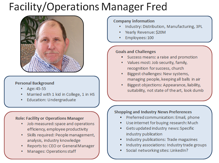 This persona is looking for information regarding managing people and systems