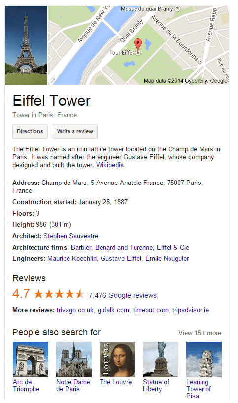 eiffek tower detail page