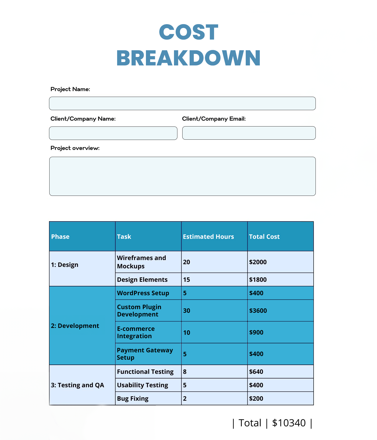 quotes-cost-breakdown