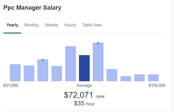 white-label-zip-recruiter