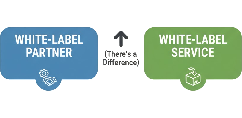 White-Label Partner vs. White-Label Service (There’s a Difference)- e2m solutions
