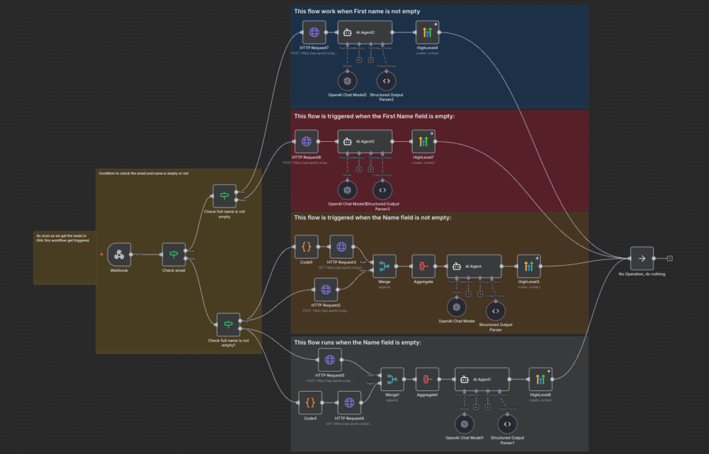 new-agent-1-gohighlevelleadenrichment
