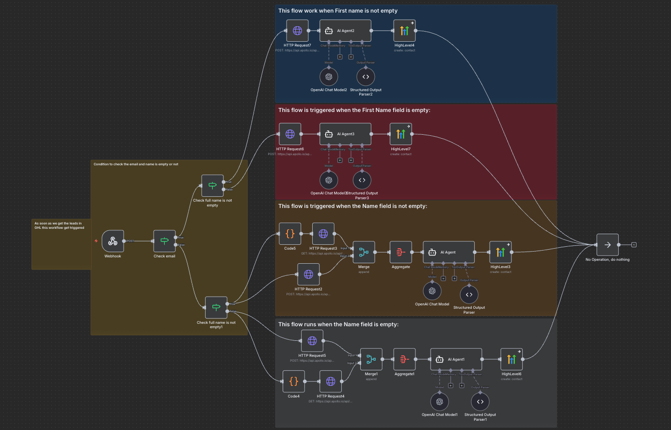 Agent 1 The Lead Analyst (AI Sales Data Agent for CRM Enrichment & Lead Research Automation) 
