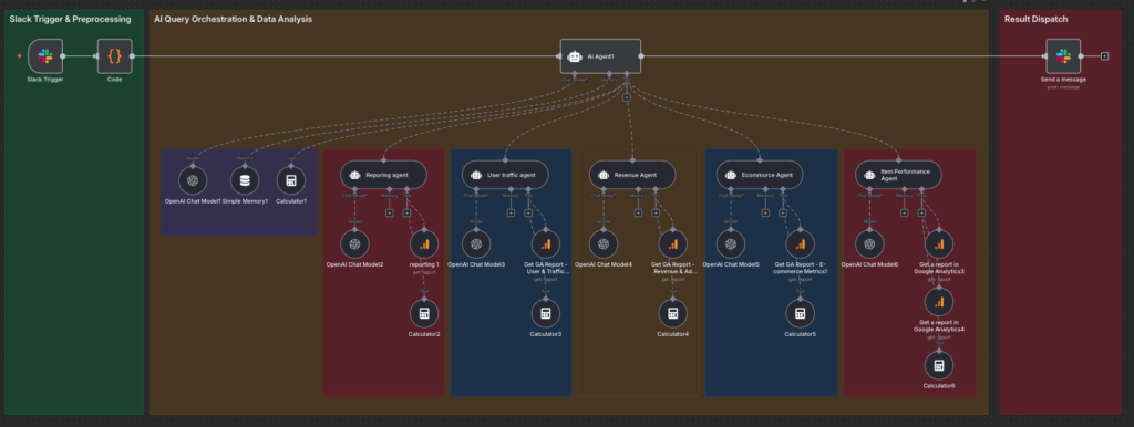 new-agent-4-ai-poweredmarketing