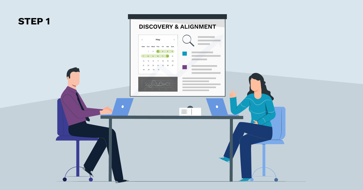 Step 1, Discovery & Alignment with White label shopify development partner