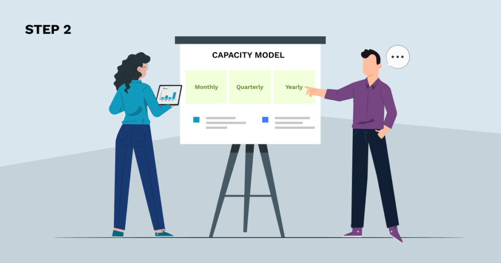 Step-2-Choose-a-Capacity-Model