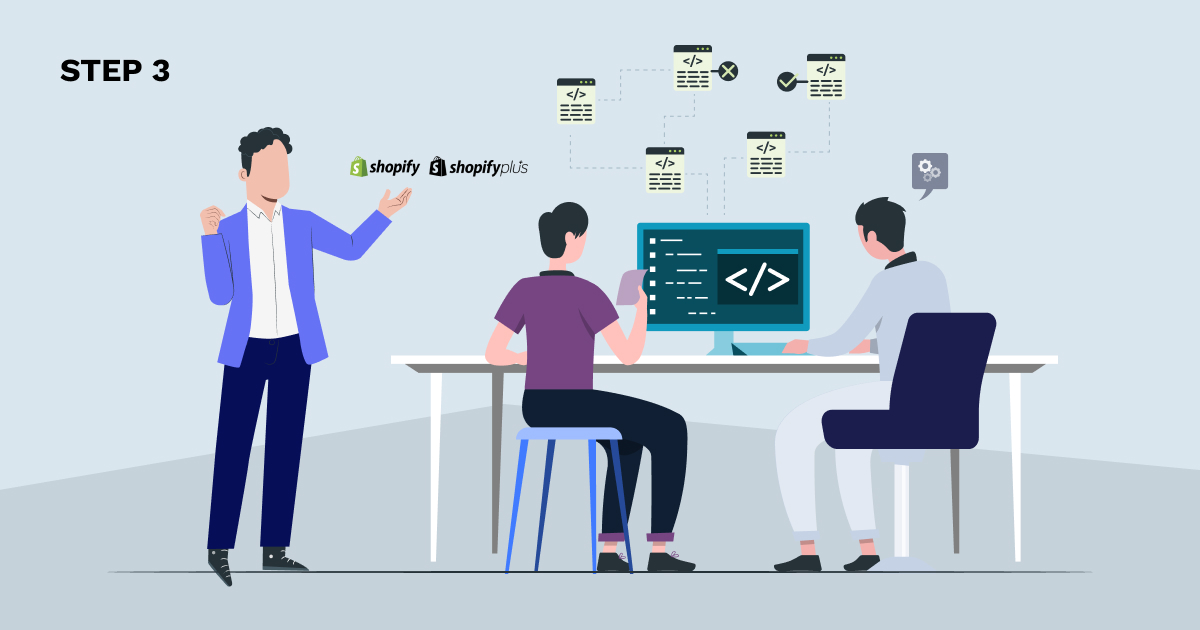 Step 3 Assign Shopify Work to White label team