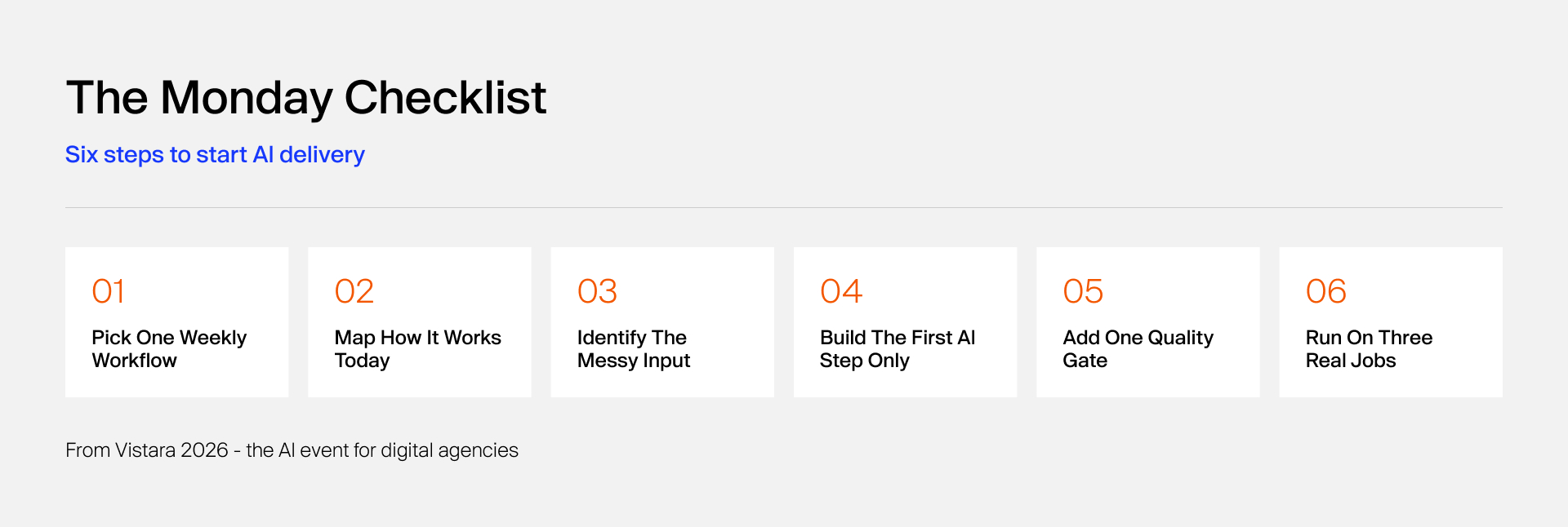 The Monday Checklist: Six steps to start AI delivery in your agency, from the Vistara AI Event 2026 keynote for digital agencies