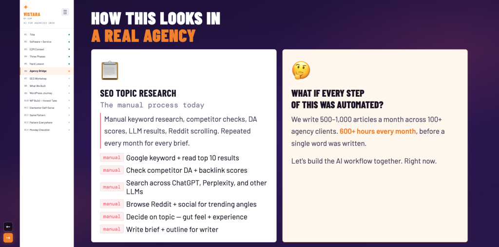 Vistara AI Event by E2M 2026, Ronik Patel's slide titled “How this looks in a real agency” showing SEO topic research: manual process today vs automated workflow, with a checklist and agency time savings callout