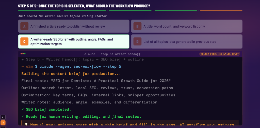 Workflow slide “Step 5 of 5” highlighting the correct output: a writer-ready SEO brief with outline, angle, FAQs, and optimization targets, plus a terminal-style demo