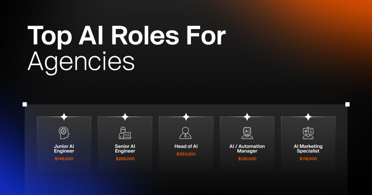 Top AI Roles for Agencies in 2026: What Do They Actually Cost to Hire?