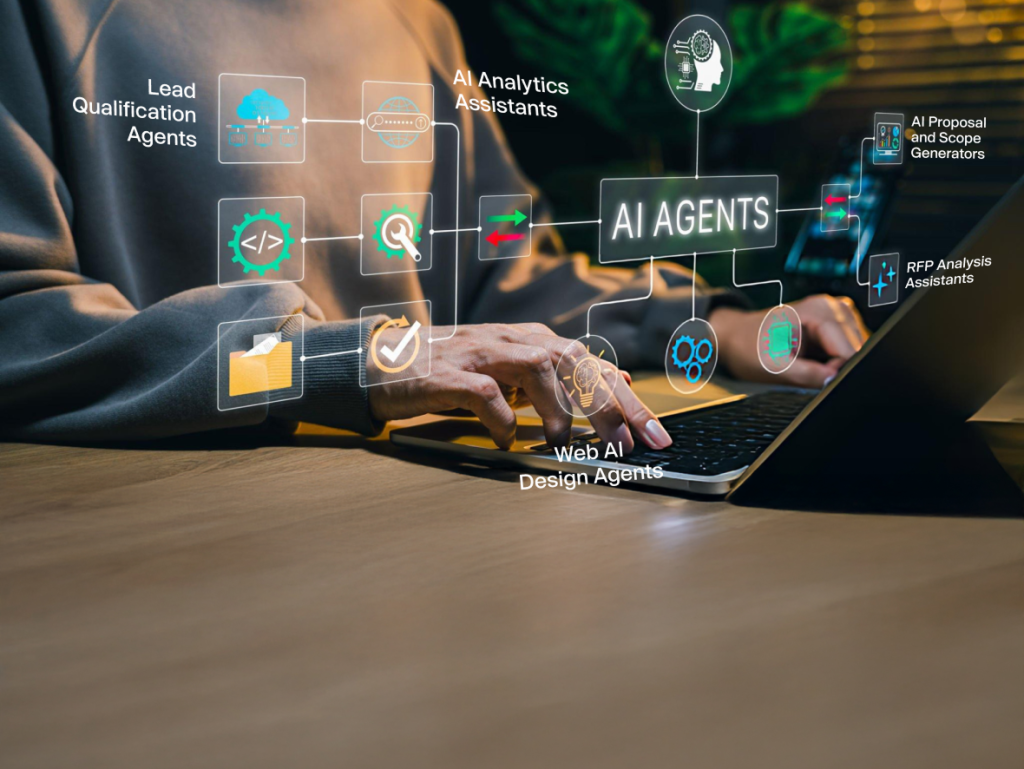 Custom AI agents supporting lead qualification, proposal generation, and business analysis
