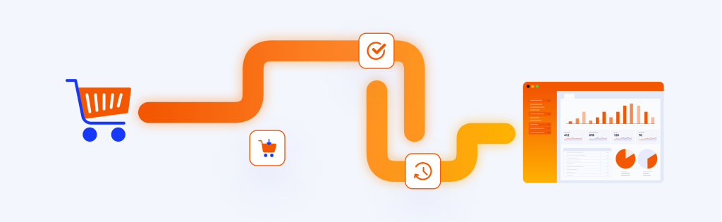 Illustration of Shopify order and payment events flowing into GoHighLevel's automation workflows