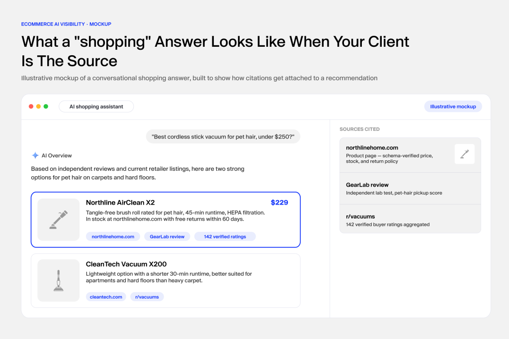 AI shopping assistant recommending products with citations from retailer and review sources