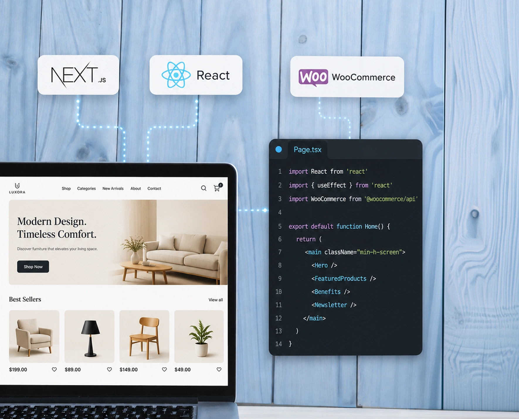 White label AI-enabled headless WordPress — decoupled architecture with AI-driven content and performance optimization