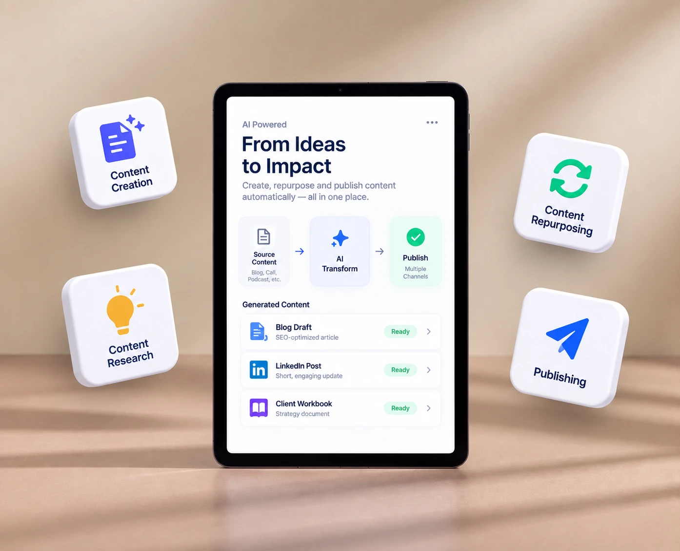 White label content and publishing automation for AI-assisted content creation, repurposing, and distribution. Tablet showing AI-powered content creation, repurposing and publishing of blog drafts, LinkedIn posts and client workbooks