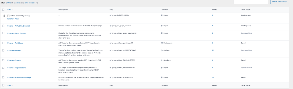 WordPress ACF Field Groups admin screen for the Vistara site showing pages, speakers, and payment field groups