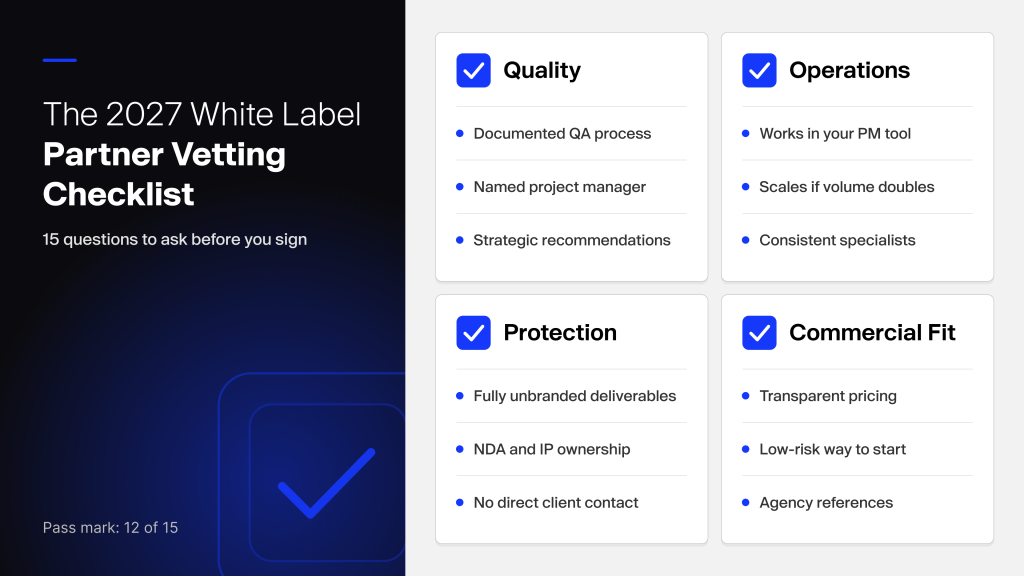 E2M’s 2027 white label partner vetting checklist with 15 questions grouped into quality, operations, protection, and commercial fit.