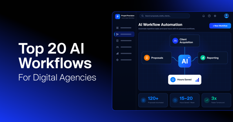 Top 20 AI Workflows for Digital Agencies to Automate in 2027- E2M