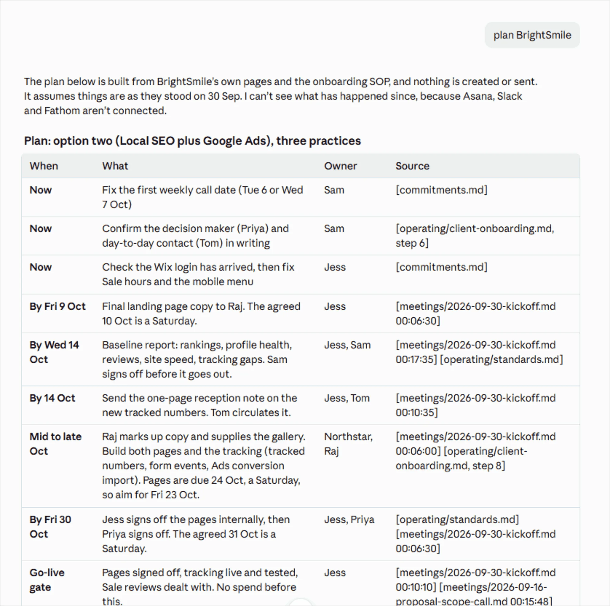 AI-generated client delivery plan in Claude with dates, owners and a cited source for every task