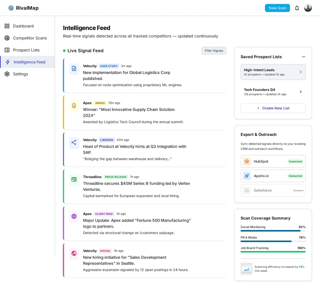Competitor Customer Mapper AI MicroApp showing a live feed of competitor case studies, awards, press releases and LinkedIn signals with HubSpot and Apollo sync