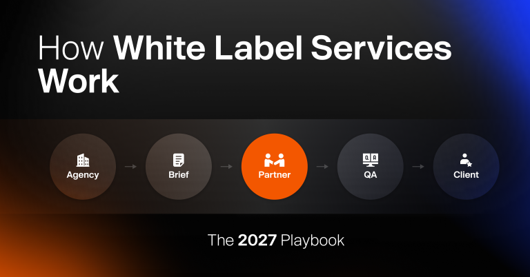 How white label services work for digital agencies: the 2027 playbook workflow from agency to brief, partner, QA, and client, by E2M.