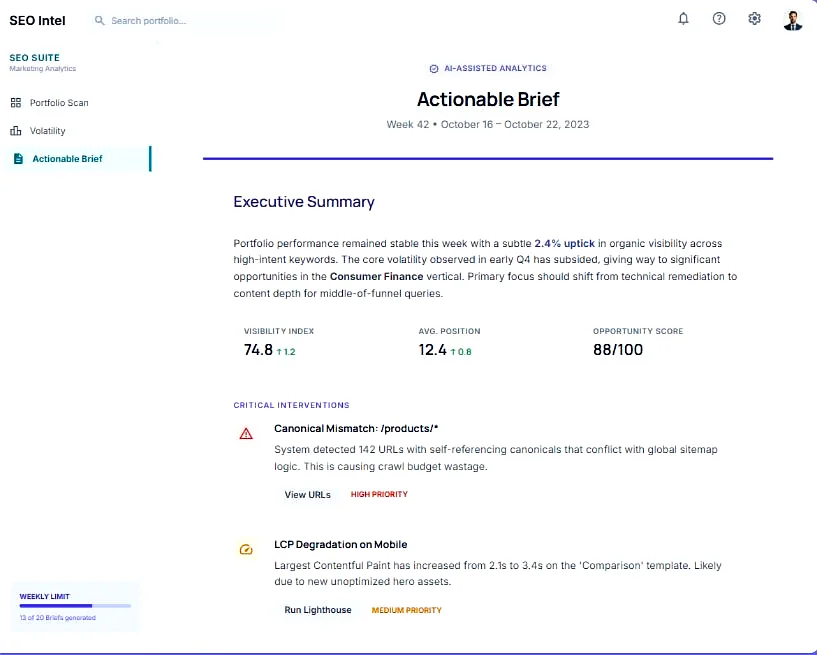 AI-generated weekly SEO brief summarizing visibility changes and critical fixes like canonical mismatches and mobile LCP issues