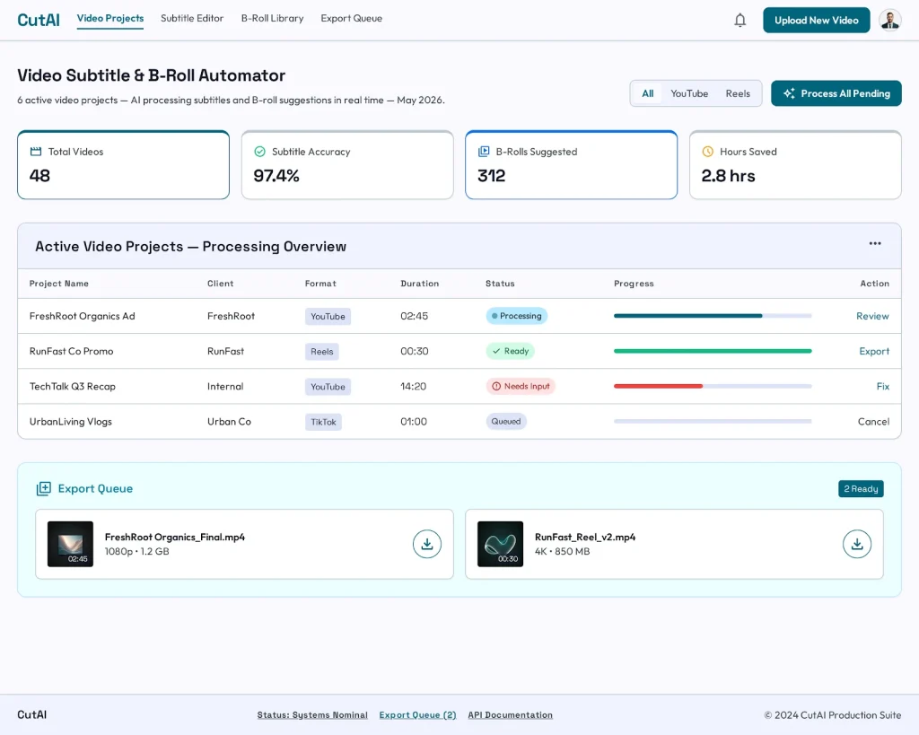 Video Subtitle & B-Roll Automator AI MicroApp dashboard showing video projects, 97.4% subtitle accuracy, B-roll suggestions and an export queue