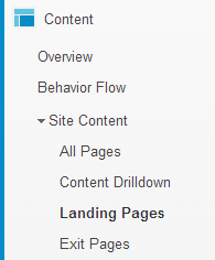 Content of Landing Pages in Google Analytics