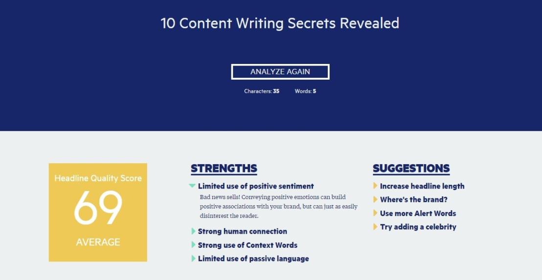 10 Content Writing Secrets Revealed