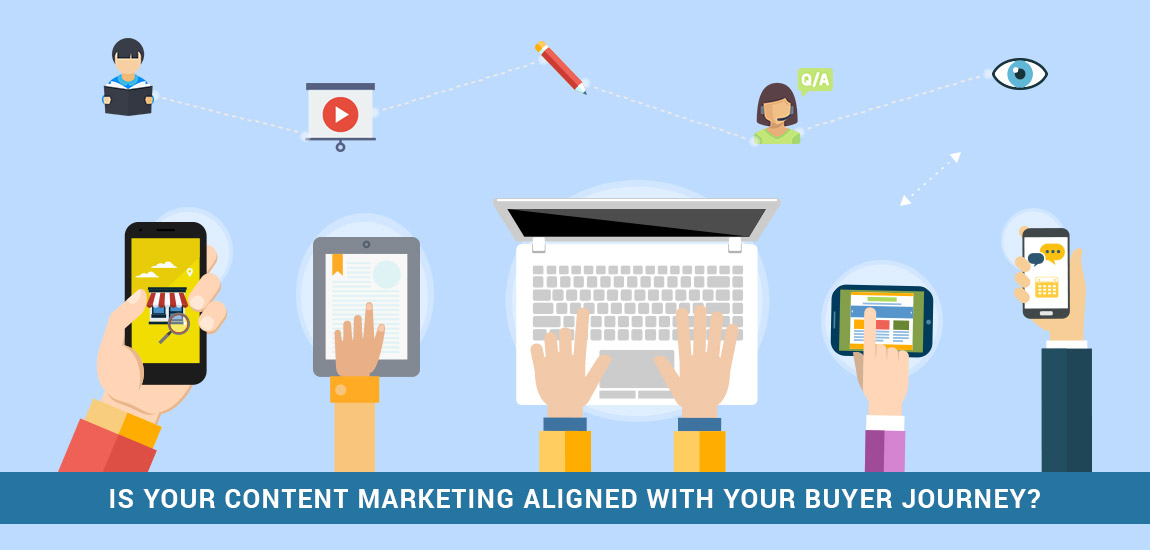 Content Marketing Aligned with Your Buyer Journey