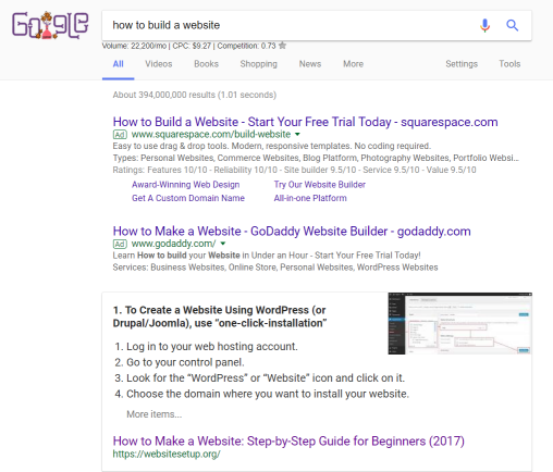 List type Featured Snippet