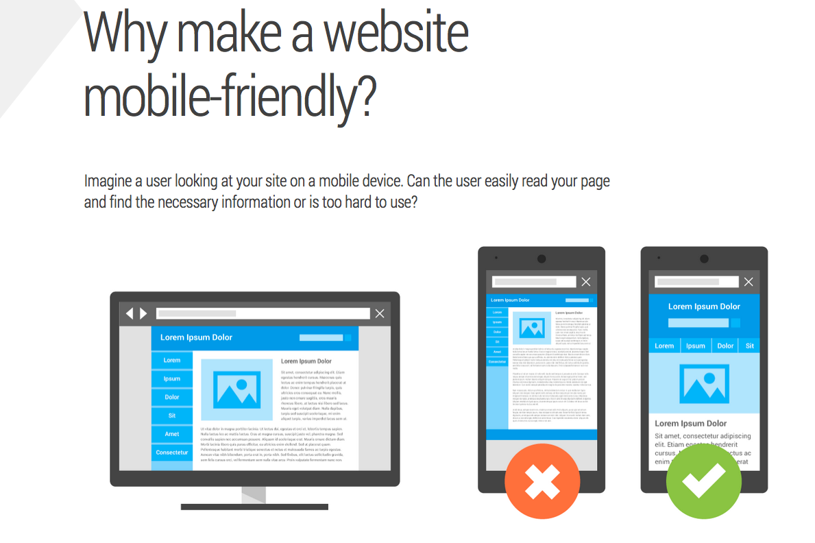 Mobile-friendly site